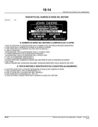 10-14
TRATOR 6125J (EDICAO SUL-AMERICANA)
TARGHETTA DEL NUMERO DI SERIE DEL MOTORE
CDP47519 -UN-
IL NUMERO DI SERIE DEL MOTORE E COMPOSTO DA 13 CIFRE
1-DUE LETTERE PER LA DESIGNAZIONE DELLA FABBRICA DEL MOTORE(JX:ROSARIO,ARGENTINA)
2- UNA CIFRA PER IL NUMERO DI CILINDRI (4 CILINDRI,6 CILINDRI)
3- TRE CIFRE PER LA CILINDRATA, IN LITRI ( 045:4.5L,068:6.8L )
4- UNA LETTERA PER:
- DESIGNAZIONE TIPO DI ASPIRAZIONE (FINO A 10 APRILE 2005)
H: TURBOCOMPRESSO CON AFTERCOOLER ARIA-ARIA
- DESIGNAZIONE LIVELLO DI EMISSIONI (DAL 2 APRILE 2005)
G: LIVELLO DI EMISSIONI TIER2/STADIO II
L: LIVELLO DI EMISSIONI TIER3/STADIO III
! LE SEI CIFRE DEL NUMERO DI SERIE DEL MOTORE IN USO (5) INIZIANO DA 000001
5- SEI CIFRE
! NELLA PAGINE DEL CATALOGO RICAMBI, VENGONO MOSTRATI SOLO QUESTE SEI CIFR
IL TIPO DI MOTORE E IDENTIFICATO DA 9 CARATTERI ALFANUMERICI
6- QUATTRO CIFRE CON LA STESSA DEFINIZIONE DI QUELLA DEL NUMERO DI SERIE
7- UNA LETTERA PER IL TIPO DI ASPIRAZIONE ( H )
8- DUE LETTERE PER L’UTILIZZATORE (BM = BRASILE)
9- DUE CIFRE PER LA VERSIONE (ES.: 60 O 81)
10- DUE LETTERE E CINQUE CIFRE PER IL NUMERO DI SERIE DEL MOTORE
10-14 TRATOR 6125J (EDICAO SUL-AMERICANA) PC8539P (01-JUL-10)
PN=22
 