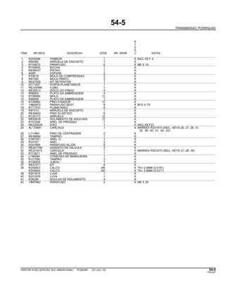 54-5
TRANSMISSAO POWRQUAD
6
1
2
5
ITEM NR.PECA DESCRICAO QTDE NR. SERIE J NOTAS
1 R255598 TAMBOR 1 X INCL KEY 4
2 R95360 ARRUELA DE ENCOSTO 1 X
3 R153675 PARAFUSO 6 X M6 X 16
4 R104655 BUCHA 1 X
5 RE56037 PISTAO 1 X
6 400R ESFERA 2 X
7 R79018 MOLA DE COMPRESSAO 2 X
8 R87395 MOLA PRATO 2 X
9 RE47305 KIT RETENTOR 1 X
10 R171007 PORTA-PLANETARIOS 1 X
11 RE220990 CUBO 1 X
12 RE35512 DISCO DO FREIO 5 X
13 R96805 PLATO DA EMBREAGEM 4 X
14 R109958 MOLA 12 X
15 R96806 PLATO DA EMBREAGEM 1 X
16 R109960 PINO FIXADOR 12 X
17 19M2875 PARAFUSO SEXT. 6 X M10 X 75
18 R171010 PLANETARIO 6 X
19 R87210 ARRUELA DE ENCOSTO 1 X
20 RE34603 PINO ELASTICO 6 X
21 R125173 ARRUELA 12 X
22 RE62918 ROLAMENTO DE AGULHAS 12 X
23 R107206 ANEL DE PRESSAO 1 X
24 RE220029 EIXO 1 X INCL.KEY23
25 AL170691 CARCACA 1 X MARKED R251670 (INCL. KEYS 26, 27, 28, 31,
35, 39, 40, 41, 42, 43)
26 L111964 PINO DE CENTRAGEM 2 X
27 RE46684 TAMPAO 1 X
28 51M7041 ANEL O 1 X
29 R33167 ANEL 2 X
30 R247895 PARAFUSO ALLEN 6 X
31 RE261756 ASSENTO DE VALVULA 2 X
32 RE251672 CARCACA 1 X MARKED R251670 (INCL. KEYS 27, 28, 35)
33 R113671 ANEL DE PRESSAO 1 X
34 L156294 CONEXAO DE MANGUEIRA 1 X
35 R121580 TAMPAO 2 X
36 R158505 JUNTA 1 X
37 RE47271 KIT 6 X
38 R255603 CALCO AR X TK= 0,4MM (0.016")
R255604 CALCO AR X TK= 0,8MM (0.031")
39 R251675 LUVA 1 X
40 R251678 LUVA 1 X
41 R38295 AGULHA DE ROLAMENTO 4 X
42 19M7862 PARAFUSO 2 X M6 X 20
TRATOR 6125J (EDICAO SUL-AMERICANA) PC8539P (01-JUL-10) 54-5
PN=247
 