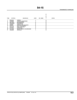54-15
TRANSMISSAO POWRQUAD
6
1
2
5
ITEM NR.PECA DESCRICAO QTDE NR. SERIE J NOTAS
1 R245934 COROA 1 X
2 R228266 PORTA-PLANETARIOS 1 X
3 R227060 ENGRENAGEM 3 X
4 RE228488 ROLAMENTO 6 X
5 R228601 ESPACADOR 3 X
6 R96826 ARRUELA DE ENCOSTO 6 X
7 R101178 EIXO COM PINHAO 3 X
8 RE34603 PINO ELASTICO 3 X
9 R115215 PARAFUSO 2 X
10 R212399 REVESTIMENTO, BLINDAGEM 1 X
11 R228268 ARRUELA 1 X
TRATOR 6125J (EDICAO SUL-AMERICANA) PC8539P (01-JUL-10) 54-15
PN=257
 