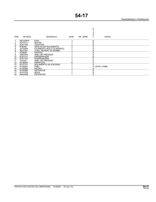 54-17
TRANSMISSAO POWRQUAD
6
1
2
5
ITEM NR.PECA DESCRICAO QTDE NR. SERIE J NOTAS
1 RE225878 EIXO 1 X
2 R214121 BUCHA 1 X
3 R161739 COLETOR 1 X
4 R38295 AGULHA DE ROLAMENTO 2 X
5 JD10269 CILAMENTO ROLO CILINDRICO 1 X
6 RE47291 CONJ. REPARO DA BOMBA 1 X
7 R79639 ESFERA 1 X
8 40M7097 ANEL DE PRESSAO 1 X
9 R161741 ENGRENAGEM 1 X
10 R161742 ENGRENAGEM 1 X
11 T27432 ANEL DE PRESSAO 1 X
12 R106825 PARAFUSO 6 X
13 R115119 ROLAMENTO DE ESFERAS 1 X
14 R100991 PINO 1 X LGTH= 47MM
15 R100989 PISTAO 1 X
16 R100988 RETENTOR 1 X
17 R101239 MOLA 1 X
18 RE40448 RETENTOR 1 X
TRATOR 6125J (EDICAO SUL-AMERICANA) PC8539P (01-JUL-10) 54-17
PN=259
 