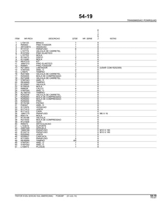 54-19
TRANSMISSAO POWRQUAD
6
1
2
5
ITEM NR.PECA DESCRICAO QTDE NR. SERIE J NOTAS
1 L154133 BRACO 1 X
2 R95063 PINO FIXADOR 1 X
3 AR103873 VEDACAO 1 X
4 R115141 PARAFUSO 8 X
5 L157774 VALVULA DE CARRETEL 1 X
6 R107252 PINO ELASTICO 1 X
7 L157703 MOLA 1 X
8 R116473 DISCO 2 X
9 R110080 MOLA 1 X
10 RE47315 KIT 1 X
11 34M7272 PINO ELASTICO 2 X
12 R58941 PINO FIXADOR 1 X
13 R213853 LIMITADOR 1 X (USAR COM R202359)
14 51M7045 ANEL O 2 X
15 L78975 TAMPAO 1 X
16 R241994 VALVULA DE CARRETEL 2 X
17 R255005 MOLA DE COMPRESSAO 2 X
18 R273498 VALVULA DE CARRETEL 1 X
19 51M7043 ANEL O 1 X
20 RE46685 TAMPAO 1 X
21 R120947 VALVULA 1 X
22 R109535 MOLA 1 X
23 R86638 CALCO 4 X
24 51M7045 ANEL O 1 X
25 AL166743 TAMPAO 1 X
26 R252208 VALVULA DE CARRETEL 1 X
27 R299263 MOLA DE COMPRESSAO 1 X
28 R299262 MOLA DE COMPRESSAO 1 X
29 R299264 PINO 1 X
30 R176199 PISTAO 1 X
31 P48347 ANEL O 1 X
32 R112976 VEDACAO 1 X
33 R171413 JUNTA 1 X
34 R171412 CAPA 1 X
35 19M7775 PARAFUSO 3 X M6 X 16
36 R54174 MOLA 1 X
37 R176198 VALVULA 1 X
38 R273530 MOLA DE COMPRESSAO 1 X
39 R121609 GUIA 1 X
40 R95072 ARTICULACAO 1 X
41 L153819 SUPORTE 1 X
42 24M7028 ARRUELA 1 X
43 19M9168 PARAFUSO 1 X M10 X 180
44 R104714 PARAFUSO 1 X M10 X 185
45 R202640 JUNTA 1 X
46 R208927 CARCACA 1 X
47 R112063 PARAFUSO 5 X
48 RE46684 TAMPAO AR X
49 51M7041 ANEL O 1 X
50 51M7042 ANEL O 1 X
51 L158473 PLUGUE 1 X
TRATOR 6125J (EDICAO SUL-AMERICANA) PC8539P (01-JUL-10) 54-19
PN=261
 