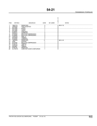 54-21
TRANSMISSAO POWRQUAD
6
1
2
5
ITEM NR.PECA DESCRICAO QTDE NR. SERIE J NOTAS
1 19M7775 PARAFUSO 3 X M6 X 16
2 34M5028 PINO ELASTICO 2 X
3 R213485 JUNTA 1 X
4 R213348 PLACA 1 X
5 R213484 JUNTA 1 X
6 R194487 CARCACA 1 X
7 R248215 CARRETEL 3 X
8 R194659 MOLA DE COMPRESSAO 3 X
9 R194658 MOLA DE COMPRESSAO 3 X
10 51M7043 ANEL O 3 X
11 RE46685 TAMPAO 3 X
12 R192305 CARRETEL 1 X
13 19M7834 PARAFUSO 11 X M6 X 45
14 405R ESFERA 1 X
15 R197564 MOLA DE COMPRESSAO 1 X
16 R184116 TAMPAO 1 X
17 51M7042 ANEL O 1 X
18 R202861 TAMPAO 1 X
19 R182130 PRESILHA 1 X
20 AL155310 CABO DE PUXAR E EMPURRAR 1 X
TRATOR 6125J (EDICAO SUL-AMERICANA) PC8539P (01-JUL-10) 54-21
PN=263
 