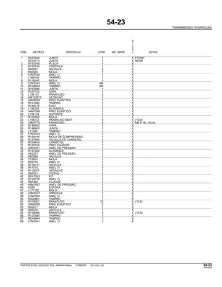 54-23
TRANSMISSAO POWRQUAD
6
1
2
5
ITEM NR.PECA DESCRICAO QTDE NR. SERIE J NOTAS
1 R257609 JUNTA 1 X FRONT
R257613 JUNTA 1 X REAR
2 R167349 PLACA 1 X
3 R197640 CARCACA 1 X
4 R95081 VALVULA 2 X
5 R95084 MOLA 1 X
6 51M7045 ANEL O 1 X
7 L166446 TAMPAO 1 X
8 R116040 MOLA 1 X
9 51M7043 ANEL O AR X
10 RE46685 TAMPAO AR X
11 R167686 JUNTA 1 X
12 R167722 CAPA 1 X
13 L156151 PARAFUSO 3 X
14 AR103873 VEDACAO 1 X
15 34M5028 PINO ELASTICO 1 X
16 R121580 TAMPAO 1 X
17 R184115 EIXO 1 X
18 L154293 ALAVANCA 1 X
19 34M7268 PINO ELASTICO 1 X
20 L154134 SUPORTE 1 X
21 R105605 MOLA 1 X
22 L158312 PARAFUSO SEXT. 4 X (10.9)
23 19M7775 PARAFUSO 4 X M6 X 16, (10.9)
24 R186903 CAPA 1 X
25 R186905 JUNTA 1 X
26 L41384 TAMPAO 1 X
27 51M7043 ANEL O 1 X
28 R129184 MOLA DE COMPRESSAO 1 X
29 R167684 VALVULA DE CARRETEL 1 X
30 R224445 CARRETEL 1 X
31 R192193 PINO FIXADOR 1 X
32 40M7251 ANEL DE PRESSAO 1 X
33 R197326 ALAVANCA 1 X
34 H63237 ANEL DE PRESSAO 1 X
35 R95086 VALVULA 1 X
36 T23853 MOLA 1 X
37 R28776 ANEL O 1 X
38 R134141 VALVULA 1 X
39 P51079 ANEL O 1 X
40 R112977 VEDACAO 1 X
41 R88791 PISTAO 1 X
42 RE47303 KIT 1 X
43 R104728 ANEL O 1 X
44 R87455 PLUGUE 1 X
45 40M1857 ANEL DE PRESSAO 1 X
46 405R ESFERA 1 X
47 L171152 MOLA 1 X
48 24M7027 ARRUELA 1 X
49 51M7042 ANEL O 1 X
50 R202861 TAMPAO 1 X
51 R109067 PARAFUSO 33 X (10.9)
52 34M5028 PINO ELASTICO 2 X
53 R95077 MOLA 1 X
54 R95076 VALVULA 1 X
55 R109066 PARAFUSO 3 X (10.9)
56 R121580 TAMPAO 1 X
57 RE46684 TAMPAO 1 X
58 51M7041 ANEL O 1 X
TRATOR 6125J (EDICAO SUL-AMERICANA) PC8539P (01-JUL-10) 54-23
PN=265
 