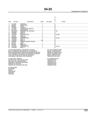 54-25
TRANSMISSAO POWRQUAD
6
1
2
5
ITEM NR.PECA DESCRICAO QTDE NR. SERIE J NOTAS
1 R111085 CONEXAO 1 X
2 R95398 MANGUEIRA 1 X
3 R44302 CINTA 1 X
4 R107638 CONDUTO 1 X
5 R112945 CONEXAO EM ANGULO 1 X
6 R113419 ADAPTADOR 1 X
7 RE212876 INTERRUP. DE PRESSAO 1 X (E)
8 RE46685 TAMPAO 1 X
9 51M7043 ANEL O 1 X
10 AL81358 INTERRUPTOR 1 X (A) (B)
11 L41526 ANEL O 2 X
12 RE39354 VEDACAO 1 X
13 RE46534 INTERRUPTOR 1 X (A) (C)
14 51M7042 ANEL O 1 X
15 51M7041 ANEL O AR X
16 AL80099 TOMADA ENGATE RAPIDO 1 X
17 R77175 CAPA 1 X
18 R27976 ANEL O 1 X
19 R34028 PARAFUSO 1 X
20 AL178071 INTERRUPTOR 1 X (A) (D)
21 51M7040 ANEL O 1 X
(A) WITH MECHANICAL REVERSER CONTROL (B) LOW TEMPERATURE
AVEC COMMANDE MECANIQUE DE L’INVERSEUR BASSE TEMPERATURE
BEI MECHANISCHER FAHRTRICHTUNGSBETAETIGUNG NIEDRIGE TEMPERATUR
CON COMANDO MECCANICO INVERSIONE DI MARCIA BASSA TEMPERATURA
COM CONTROLE DE REVERSAO MECANICA BAIXA TEMPERATURA
CON MANDO MECANICO DEL INVERSOR TEMPERATURA BAJA
(C) NEUTRAL SENSOR (D) TEMPERATURE
CAPTEUR DE POSITION NEUTRE TEMPERATURE
NEUTRALSTELLUNGSSENSOR TEMPERATUR
SENSORE POSIZIONE NEUTRALE TEMPERATURA
SENSOR DO NEUTRO TEMPERATURA
SENSOR DE POSICION NEUTRO TEMPERATURA
(E) PRESSURE
PRESSION
DRUCK
PRESSIONE
PRESSAO
PRESION
TRATOR 6125J (EDICAO SUL-AMERICANA) PC8539P (01-JUL-10) 54-25
PN=267
 