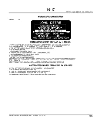 10-17
TRATOR 6125J (EDICAO SUL-AMERICANA)
MOTORSERIENUMMERSKYLT
CDP47519 -UN-
MOTORSERIENUMRET BESTAAR AV 13 TECKEN
1- TVAA BOKSTAEVER ANGER TILLVERKANDE MOTORFABRIK (JX: ROSARIO,ARGENTINA)
2- EN SIFFRA ANGER CYLINDERANTAL (4 CYLINDERANTAL,6 CYLINDERANTAL)
3- TRE SIFFROR ANDER SLAGVOLYM I LITER ( 045:4.5L,068:6.8L )
4- EN BOKSTAV ANGER:
- INSUGNING (T.O.M. APRIL 2005)
H: TURBOLADDAD MED LUFT-TILL-LUFT LADDLUFTKYLARE
- EMISSIONSNIVAA (FR.O.M. 02 APRIL 2005)
G: MILJOESTEG II EMISSIONSNIVAA
L: MILJOESTEG III EMISSIONSNIVAA
OBS! FOER MOTORNUMRETS SEX SIFFROR (5) STARTAR RAEKNEVERKET MED 000001
5- SEX SIFFROR
OBS! I RESERVDELSKATALOGEN ANGES ENDAST DESSA SEX SIFFROR
MOTORBETECKNINGEN DEFINIERAS AV 9 TECKEN
6- FYRA SIFFROR MED SAMMA DEFINITION SOM I SERIENUMRET
7- EN BOKSTAV ANGER INSUGNING (H)
8- TVAA SIFFROR ANGER ANVAENDAREN (BM = BRASILIEN)
9- TVAA SIFFROR ANGER VERSION (EX: 60 ELLER 81)
10- TVAA BOKSTAEVER OCH FEM SIFFROR ANGER MOTORNUMRET
TRATOR 6125J (EDICAO SUL-AMERICANA) PC8539P (01-JUL-10) 10-17
PN=25
 