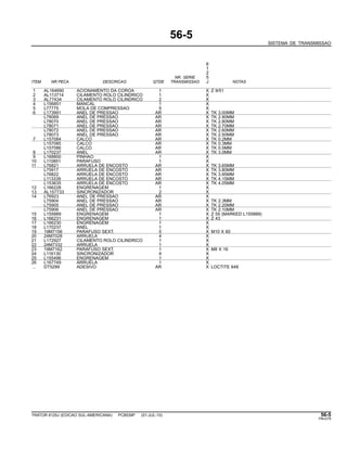 56-5
SISTEMA DE TRANSMISSAO
6
1
2
NR. SERIE 5
ITEM NR.PECA DESCRICAO QTDE TRANSMISSAO J NOTAS
1 AL164690 ACIONAMENTO DA COROA 1 X Z 9/51
2 AL113714 CILAMENTO ROLO CILINDRICO 1 X
3 AL77434 CILAMENTO ROLO CILINDRICO 2 X
4 L156851 MANCAL 1 X
5 L77775 MOLA DE COMPRESSAO 5 X
6 L173991 ANEL DE PRESSAO AR X TK 3.00MM
L78069 ANEL DE PRESSAO AR X TK 2.90MM
L78070 ANEL DE PRESSAO AR X TK 2.80MM
L78071 ANEL DE PRESSAO AR X TK 2.70MM
L78072 ANEL DE PRESSAO AR X TK 2.60MM
L78073 ANEL DE PRESSAO AR X TK 2.50MM
7 L157084 CALCO AR X TK 0.2MM
L157085 CALCO AR X TK 0.3MM
L157086 CALCO AR X TK 0.5MM
8 L170237 ANEL AR X TK 3.0MM
9 L168800 PINHAO 1 X
10 L110851 PARAFUSO 1 X
11 L76821 ARRUELA DE ENCOSTO AR X TK 3.65MM
L75917 ARRUELA DE ENCOSTO AR X TK 3.80MM
L76822 ARRUELA DE ENCOSTO AR X TK 3.95MM
L113339 ARRUELA DE ENCOSTO AR X TK 4.15MM
L153635 ARRUELA DE ENCOSTO AR X TK 4.05MM
12 L166228 ENGRENAGEM 1 X
13 AL157733 SINCRONIZADOR 2 X
14 L76923 ANEL DE PRESSAO AR X
L75904 ANEL DE PRESSAO AR X TK 2.3MM
L75905 ANEL DE PRESSAO AR X TK 2.20MM
L75906 ANEL DE PRESSAO AR X TK 2.10MM
15 L155889 ENGRENAGEM 1 X Z 55 (MARKED L155889)
16 L166231 ENGRENAGEM 1 X Z 43
17 L166230 ENGRENAGEM 1 X
18 L170237 ANEL 1 X
19 19M7156 PARAFUSO SEXT. 5 X M10 X 60
20 24M7028 ARRUELA 4 X
21 L172927 CILAMENTO ROLO CILINDRICO 1 X
22 24M7332 ARRUELA 1 X
23 19M7162 PARAFUSO SEXT. 1 X M8 X 16
24 L116130 SINCRONIZADOR 4 X
25 L155496 ENGRENAGEM 1 X
26 L167749 ARRUELA 1 X
.. DT5299 ADESIVO AR X LOCTITE 648
TRATOR 6125J (EDICAO SUL-AMERICANA) PC8539P (01-JUL-10) 56-5
PN=279
 