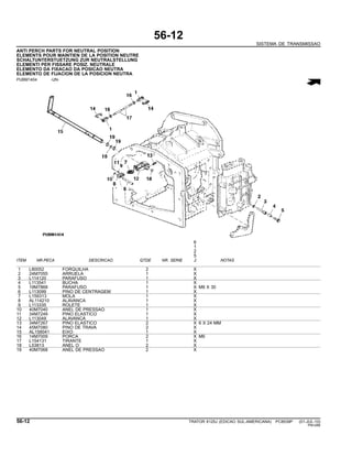 56-12
SISTEMA DE TRANSMISSAO
ANTI PERCH PARTS FOR NEUTRAL POSITION
ELEMENTS POUR MAINTIEN DE LA POSITION NEUTRE
SCHALTUNTERSTUETZUNG ZUR NEUTRALSTELLUNG
ELEMENTI PER FISSARE POSIZ. NEUTRALE
ELEMENTO DA FIXACAO DA POSICAO NEUTRA
ELEMENTO DE FIJACION DE LA POSICION NEUTRA
PUBM1404 -UN-
6
1
2
5
ITEM NR.PECA DESCRICAO QTDE NR. SERIE J NOTAS
1 L80052 FORQUILHA 2 X
2 24M7055 ARRUELA 1 X
3 L114120 PARAFUSO 1 X
4 L113541 BUCHA 1 X
5 19M7868 PARAFUSO 1 X M8 X 30
6 L113099 PINO DE CENTRAGEM 1 X
7 L159313 MOLA 1 X
8 AL114210 ALAVANCA 1 X
9 L113335 ROLETE 1 X
10 40M7040 ANEL DE PRESSAO 1 X
11 34M7249 PINO ELASTICO 1 X
12 L113049 ALAVANCA 1 X
13 34M7267 PINO ELASTICO 2 X 6 X 24 MM
14 45M7080 PINO DE TRAVA 2 X
15 AL158041 EIXO 1 X
16 14M7009 PORCA 2 X M6
17 L154131 TIRANTE 1 X
18 L53813 ANEL O 2 X
19 40M7068 ANEL DE PRESSAO 2 X
56-12 TRATOR 6125J (EDICAO SUL-AMERICANA) PC8539P (01-JUL-10)
PN=286
 