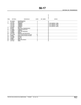 56-17
SISTEMA DE TRANSMISSAO
6
1
2
5
ITEM NR.PECA DESCRICAO QTDE NR. SERIE J NOTAS
1 AL118814 ENGRENAGEM 1 X
2 L110129 IMPULSOR 1 X
3 L157103 TAMBOR 1 X Z 50 (RATIO 1.760)
L157106 TAMBOR 1 X Z 51 (RATIO 1.870)
L157104 TAMBOR 1 X Z 51 (RATIO 1.795)
L157108 TAMBOR 1 X Z 53 (RATIO 1.943)
4 L102567 BUCHA 1 X
5 R79018 MOLA DE COMPRESSAO 1 X
6 L112884 CONE DE VALVULA 3 X
7 L172658 TAMPAO 3 X
8 L158967 ANEL DE PRESSAO 1 X
9 L102489 DISCO 1 X
10 L101779 ARRUELA DE ENCOSTO 1 X
11 AL114526 DISCO COM ESTRIADO EXTERNO 10 X
12 L78682 DISCO COM ESTRIADO INTERNO 9 X
13 L101488 PISTAO 1 X
14 L100935 BUCHA 1 X
15 L78687 ANEL O 1 X
16 L100519 MOLA DE DISCO 2 X
17 L101122 ANEL 1 X
TRATOR 6125J (EDICAO SUL-AMERICANA) PC8539P (01-JUL-10) 56-17
PN=291
 