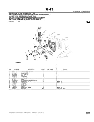 56-23
SISTEMA DE TRANSMISSAO
SOLENOID VALVE FOR DIFFERENTIAL LOCK
ELECTROVANNE POUR BLOCAGE HYDRAULIQUE DU DIFFERENTIEL
MAGNETVENTIL FUER DIFFERENTIALSPERRE
VALVOLA A SOLENOIDE PER BLOCCAGGIO DIFFERENZIALE
VALVULA SOLENOIDE PARA BLOQUEIO DO DIFERENCIAL
ELECTROVALVULA PARA BLOQUEO DEL DIFERENCIAL
PUBM1501 -UN-
6
1
2
5
ITEM NR.PECA DESCRICAO QTDE NR. SERIE J NOTAS
1 RE211158 VALVULA SOLENOIDE 1 X
2 R211082 BRACADEIRA 1 X
3 RE47392 KIT - ANEL O 1 X
4 51M7042 ANEL O 2 X
5 38H5135 CONEXAO 1 X
6 38H5037 ADAPTADOR 1 X
7 R77175 CAPA 1 X
8 RE190805 ACOPLAMENTO DE DIAGNOSTICO 1 X
9 21M7572 PARAFUSO ALLEN 2 X M8 X 20
10 21M7463 PARAFUSO 1 X M8 X 60
11 L112092 CARCACA 1 X
12 L40966 ARRUELA 1 X
13 L100573 JUNTA 1 X
14 19M7560 PARAFUSO SEXT. 2 X M6 X 16
.. DT5037 SELANTE AR X LOCTITE 242
TRATOR 6125J (EDICAO SUL-AMERICANA) PC8539P (01-JUL-10) 56-23
PN=297
 