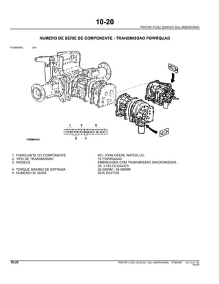 10-20
TRATOR 6125J (EDICAO SUL-AMERICANA)
NUMERO DE SERIE DE COMPONENTE - TRANSMISSAO POWRQUAD
PUBM0993 -UN-
1. FABRICANTE DO COMPONENTE RO- JOHN DEERE WATERLOO
2. TIPO DE TRANSMISSAO T6 POWRQUAD
3. MODELO EMBREAGEM COM TRANSMISSAO SINCRONIZADA
DE 3 VELOCIDADES
4. TORQUE MAXIMO DE ENTRADA 29-290NM / 39-390NM
5. NUMERO DE SERIE SEIS DIGITOS
10-20 TRATOR 6125J (EDICAO SUL-AMERICANA) PC8539P (01-JUL-10)
PN=28
 