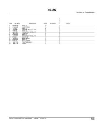 56-25
SISTEMA DE TRANSMISSAO
6
1
2
5
ITEM NR.PECA DESCRICAO QTDE NR. SERIE J NOTAS
1 51M7043 ANEL O 1 X
2 61M5003 ADAPTADOR 1 X
3 T77857 ANEL O 4 X
4 AL159472 TUBULACAO DE OLEO 1 X
5 T77613 ANEL O 2 X
6 AL81320 TUBULACAO DE OLEO 1 X
7 38H5135 CONEXAO 2 X
8 51M7042 ANEL O 2 X
9 AL150179 TUBULACAO DE OLEO 1 X
10 L153819 SUPORTE 1 X
11 38H5002 ADAPTADOR 1 X
12 51M7041 ANEL O 1 X
13 H75541 BRACADEIRA 1 X
14 19M7162 PARAFUSO SEXT. 1 X
15 14M7273 PORCA 1 X
TRATOR 6125J (EDICAO SUL-AMERICANA) PC8539P (01-JUL-10) 56-25
PN=299
 