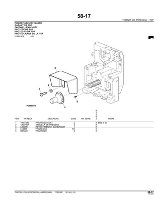 58-17
TOMADA DE POTENCIA - TDP
POWER TAKE-OFF GUARD
GARANT DE PDF
ZAPFWELLENSCHUTZ
PROTEZIONE PDF
PROTECAO DA TDP
PROTECCIONES DE LA TDF
PUBM1419 -UN-
6
1
2
5
ITEM NR.PECA DESCRICAO QTDE NR. SERIE J NOTAS
1 19M7386 PARAFUSO SEXT. 2 X M12 X 20
2 12M7067 ARRUELA DE PRESSAO 2 X
3 L200484 REVESTIMENTO, BLINDAGEM 1 X
4 L64456 PROTECAO AR X
5 R27329 PARAFUSO 2 X
TRATOR 6125J (EDICAO SUL-AMERICANA) PC8539P (01-JUL-10) 58-17
PN=325
 