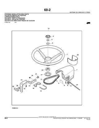 60-2
SISTEMA DE DIRECAO E FREIO
STEERING WHEEL/ATTACHING PARTS
VOLANT/ELEMENTS DE FIXATION
LENKRAD/ANBAUTEILE
VOLANTE / PARTI DI FISSAGGIO
VOLANTE / PECAS DE FIXACAO
VOLANTE DE DIRECCION/ PIEZAS DE FIJACION
PUBM1361 -UN-
ESTA RELACAO CONTINUA
60-2 TRATOR 6125J (EDICAO SUL-AMERICANA) PC8539P (01-JUL-10)
PN=328
 