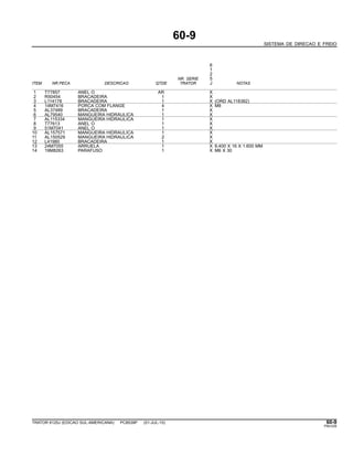 60-9
SISTEMA DE DIRECAO E FREIO
6
1
2
NR. SERIE 5
ITEM NR.PECA DESCRICAO QTDE TRATOR J NOTAS
1 T77857 ANEL O AR X
2 R50454 BRACADEIRA 1 X
3 L114178 BRACADEIRA 1 X (ORD AL118382)
4 14M7416 PORCA COM FLANGE 4 X M8
5 AL37489 BRACADEIRA 1 X
6 AL79540 MANGUEIRA HIDRAULICA 1 X
7 AL115334 MANGUEIRA HIDRAULICA 1 X
8 T77613 ANEL O 1 X
9 51M7041 ANEL O 1 X
10 AL157571 MANGUEIRA HIDRAULICA 1 X
11 AL150529 MANGUEIRA HIDRAULICA 2 X
12 L41980 BRACADEIRA 1 X
13 24M7055 ARRUELA 1 X 8.400 X 16 X 1.600 MM
14 19M8263 PARAFUSO 1 X M6 X 30
TRATOR 6125J (EDICAO SUL-AMERICANA) PC8539P (01-JUL-10) 60-9
PN=335
 