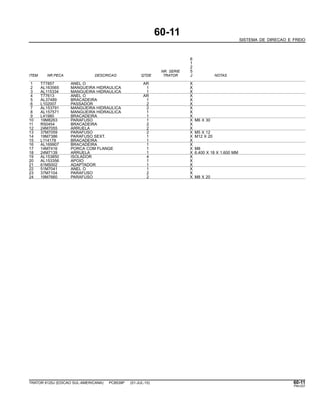 60-11
SISTEMA DE DIRECAO E FREIO
6
1
2
NR. SERIE 5
ITEM NR.PECA DESCRICAO QTDE TRATOR J NOTAS
1 T77857 ANEL O AR X
2 AL163565 MANGUEIRA HIDRAULICA 1 X
3 AL115334 MANGUEIRA HIDRAULICA 1 X
4 T77613 ANEL O AR X
5 AL37489 BRACADEIRA 1 X
6 L102007 PASSADOR 2 X
7 AL153791 MANGUEIRA HIDRAULICA 2 X
8 AL157571 MANGUEIRA HIDRAULICA 1 X
9 L41980 BRACADEIRA 1 X
10 19M8263 PARAFUSO 1 X M6 X 30
11 R50454 BRACADEIRA 2 X
12 24M7055 ARRUELA 2 X
13 37M7059 PARAFUSO 2 X M5 X 12
14 19M7386 PARAFUSO SEXT. 1 X M12 X 20
15 L114178 BRACADEIRA 1 X
16 AL169907 BRACADEIRA 1 X
17 14M7416 PORCA COM FLANGE 1 X M8
18 24M7139 ARRUELA 1 X 6.400 X 18 X 1.600 MM
19 AL153850 ISOLADOR 4 X
20 AL153356 APOIO 1 X
21 61M5002 ADAPTADOR 1 X
22 51M7041 ANEL O 1 X
23 37M7104 PARAFUSO 2 X
24 19M7660 PARAFUSO 2 X M8 X 20
TRATOR 6125J (EDICAO SUL-AMERICANA) PC8539P (01-JUL-10) 60-11
PN=337
 