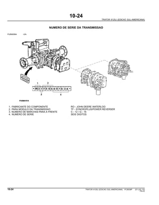 10-24
TRATOR 6125J (EDICAO SUL-AMERICANA)
NUMERO DE SERIE DA TRANSMISSAO
PUBM0994 -UN-
1. FABRICANTE DO COMPONENTE RO - JOHN DEERE WATERLOO
2. PARA MODULO DA TRANSMISSAO TF - SYNCROPLUS/POWER REVERSER
3. NUMERO DE MARCHAS PARA A FRENTE C - 12 / G - 16
4. NUMERO DE SERIE SEIS DIGITOS
10-24 TRATOR 6125J (EDICAO SUL-AMERICANA) PC8539P (01-JUL-10)
PN=32
 