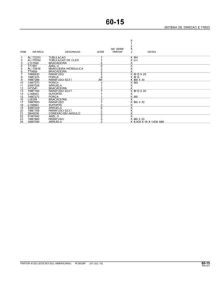 60-15
SISTEMA DE DIRECAO E FREIO
6
1
2
NR. SERIE 5
ITEM NR.PECA DESCRICAO QTDE TRATOR J NOTAS
1 AL170293 TUBULACAO 1 X RH
2 AL170294 TUBULACAO DE OLEO 1 X LH
3 L101560 BRACADEIRA 2 X
4 T77857 ANEL O 4 X
5 AL170455 MANGUEIRA HIDRAULICA 2 X
6 T70659 BRACADEIRA 2 X
7 19M8533 PARAFUSO 2 X M10 X 25
8 14M7274 PORCA 4 X M10
9 19M7288 PARAFUSO SEXT. AR X M8 X 30
10 14M7273 PORCA 3 X M8
11 24M7028 ARRUELA 1 X
12 H75541 BRACADEIRA 2 X
13 19M7166 PARAFUSO SEXT. 1 X M10 X 20
14 L168503 SUPORTE 1 X
15 14M7272 PORCA 1 X M6
16 L38284 BRACADEIRA 2 X
17 19M7603 PARAFUSO 1 X M6 X 20
18 L156964 SUPORTE 2 X
19 24M7028 ARRUELA 4 X
20 19M7168 PARAFUSO SEXT. 2 X
21 38H5036 CONEXAO EM ANGULO 2 X
22 51M7042 ANEL O 2 X
23 19M7660 PARAFUSO 2 X M8 X 20
24 24M7055 ARRUELA 2 X 8.400 X 16 X 1.600 MM
TRATOR 6125J (EDICAO SUL-AMERICANA) PC8539P (01-JUL-10) 60-15
PN=341
 