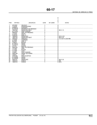 60-17
SISTEMA DE DIRECAO E FREIO
6
1
2
5
ITEM NR.PECA DESCRICAO QTDE NR. SERIE J NOTAS
1 AP37887 VALVULA 1 X
2 L102049 RESERVATORIO 1 X
3 DQ69816 SUPORTE 1 X
4 AL156199 INTERRUP. DE PRESSAO 1 X
5 19M7300 PARAFUSO SEXT. 2 X M6 X 10
6 AL112163 PINO FIXADOR 1 X
7 40M7051 ANEL DE PRESSAO 2 X
8 L110762 APOIO 1 X
9 51M7041 ANEL O 1 X
10 19M5055 PARAFUSO 4 X M10 X 25
11 19M7163 PARAFUSO SEXT. 1 X M8 X 25
12 24M7047 ARRUELA 2 X 13 X 24 X 2.500 MM
13 L110065 CONEXAO 1 X
14 B2762R ANEL O 1 X
15 L169231 BUCHA 1 X
16 AL164011 PEDAL 1 X
17 AL164010 PEDAL 1 X
18 L77779 BUCHA 2 X
19 40M7030 ANEL DE PRESSAO 2 X
20 L101897 PINO 2 X
21 L111002 BUCHA 2 X
22 L111003 LUVA 2 X
23 L79009 PINO FIXADOR 1 X
24 22M7168 PARAF. DE FENDA 4 X
25 L79270 LUVA 1 X
26 34M7095 PINO ELASTICO 1 X
27 AL164008 PEDAL 1 X
28 AL164009 PEDAL 1 X
29 03M7331 PARAFUSO 2 X M8 X 35
30 14M7273 PORCA 2 X M8
31 14M7274 PORCA 1 X M10
TRATOR 6125J (EDICAO SUL-AMERICANA) PC8539P (01-JUL-10) 60-17
PN=343
 