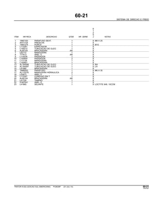 60-21
SISTEMA DE DIRECAO E FREIO
6
1
2
5
ITEM NR.PECA DESCRICAO QTDE NR. SERIE J NOTAS
1 19M7163 PARAFUSO SEXT. 1 X M8 X 25
2 AH77724 PRESILHA 1 X
3 14M7274 PORCA 1 X M10
4 L113281 ESPACADOR 1 X
5 L159212 TUBULACAO DE OLEO 1 X
6 AL80154 BRACADEIRA AR X
7 L62172 MANGUEIRA 1 X
8 T77613 ANEL O AR X
9 L114539 PASSADOR 1 X
10 L100644 PASSADOR 2 X
11 L111138 MANGUEIRA 1 X
12 L100851 BRACADEIRA 1 X
13 AL164598 TUBULACAO DE OLEO 1 X RH
14 AL164597 TUBULACAO DE OLEO 1 X LH
15 L41980 BRACADEIRA 1 X
16 19M8263 PARAFUSO 1 X M6 X 30
17 AL110276 MANGUEIRA HIDRAULICA 2 X
18 L53873 ANEL O 1 X
19 L113347 CONEXAO EM T 1 X
20 AL80154 BRACADEIRA AR X
21 L41709 TAMPAO 1 X
22 51M7041 ANEL O 1 X
23 L41860 SELANTE 1 X LOCTITE 648, 10CCM
TRATOR 6125J (EDICAO SUL-AMERICANA) PC8539P (01-JUL-10) 60-21
PN=347
 