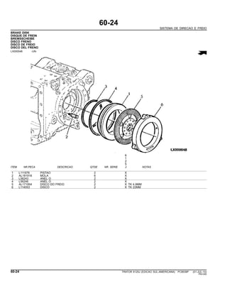 60-24
SISTEMA DE DIRECAO E FREIO
BRAKE DISK
DISQUE DE FREIN
BREMSSCHEIBE
DISCO FRENO
DISCO DE FREIO
DISCO DEL FRENO
LX000048 -UN-
6
1
2
5
ITEM NR.PECA DESCRICAO QTDE NR. SERIE J NOTAS
1 L111978 PISTAO 2 X
2 AL181918 MOLA 6 X
3 L56243 ANEL O 2 X
4 L56246 ANEL O 2 X
5 AL171954 DISCO DO FREIO 2 X TK 4.9MM
6 L114053 DISCO 2 X TK 22MM
60-24 TRATOR 6125J (EDICAO SUL-AMERICANA) PC8539P (01-JUL-10)
PN=350
 