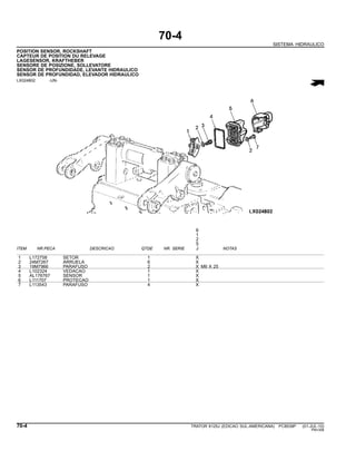 70-4
SISTEMA HIDRAULICO
POSITION SENSOR, ROCKSHAFT
CAPTEUR DE POSITION DU RELEVAGE
LAGESENSOR, KRAFTHEBER
SENSORE DE POSIZIONE, SOLLEVATORE
SENSOR DE PROFUNDIDADE, LEVANTE HIDRAULICO
SENSOR DE PROFUNDIDAD, ELEVADOR HIDRAULICO
LX024802 -UN-
6
1
2
5
ITEM NR.PECA DESCRICAO QTDE NR. SERIE J NOTAS
1 L172758 SETOR 1 X
2 24M7267 ARRUELA 6 X
3 19M7966 PARAFUSO 2 X M6 X 25
4 L102324 VEDACAO 1 X
5 AL176767 SENSOR 1 X
6 L111707 PROTECAO 1 X
7 L113543 PARAFUSO 4 X
70-4 TRATOR 6125J (EDICAO SUL-AMERICANA) PC8539P (01-JUL-10)
PN=358
 
