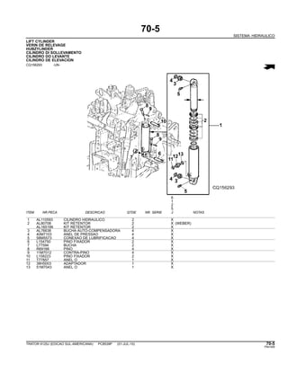 70-5
SISTEMA HIDRAULICO
LIFT CYLINDER
VERIN DE RELEVAGE
HUBZYLINDER
CILINDRO DI SOLLEVAMENTO
CILINDRO DO LEVANTE
CILINDRO DE ELEVACION
CQ156293 -UN-
6
1
2
5
ITEM NR.PECA DESCRICAO QTDE NR. SERIE J NOTAS
1 AL110593 CILINDRO HIDRAULICO 2 X
2 AL80708 KIT RETENTOR 2 X (WEBER)
AL165199 KIT RETENTOR 2 X
3 AL76638 BUCHA AUTO-COMPENSADORA 4 X
4 40M7103 ANEL DE PRESSAO 4 X
5 58M5573 CONEXAO DE LUBRIFICACAO 4 X
6 L154750 PINO FIXADOR 2 X
7 L77594 BUCHA 2 X
8 R69166 PINO 4 X
9 11M7012 CONTRA-PINO 4 X
10 L158223 PINO FIXADOR 2 X
11 T77857 ANEL O 1 X
12 38H5003 ADAPTADOR 1 X
13 51M7043 ANEL O 1 X
TRATOR 6125J (EDICAO SUL-AMERICANA) PC8539P (01-JUL-10) 70-5
PN=359
 