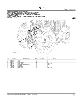70-7
SISTEMA HIDRAULICO
CABLE, CENTER AND QUICK TACH LINKS
CABLES, BARRES DE POUSSEE ET DE TRACTION A CROCHET
SEILZUEGE, OBER- UND UNTERLENKER MIT FANGHAKEN
CAVO, TERZO PUNTO E PARALLELE CON ATTACCO QUICK TACH
CABOS DO LEVANTE
CABLES, TENSOR CENTRAL Y BARRAS DE TIRO CON GANCHOS DE ACOPL.
PUBM1496 -UN-
6
1
2
5
ITEM NR.PECA DESCRICAO QTDE NR. SERIE J NOTAS
1 AL32693 CABO 1 X
2 AL31983 CABO 1 X
3 L39978 BRACADEIRA 2 X
4 21M7296 PARAFUSO 1 X M6 X 20
5 14M7376 PORCA DE SEGURANCA 1 X M6
6 24M7244 ARRUELA 1 X
7 L101357 FORQUILHA 1 X
8 21M7292 PARAFUSO 1 X M6 X 16
TRATOR 6125J (EDICAO SUL-AMERICANA) PC8539P (01-JUL-10) 70-7
PN=361
 