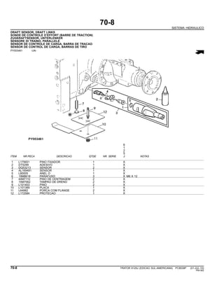 70-8
SISTEMA HIDRAULICO
DRAFT SENSOR, DRAFT LINKS
SONDE DE CONTROLE D’EFFORT (BARRE DE TRACTION)
ZUGKRAFTSENSOR, UNTERLENKER
SENSORE DI TRAINO, PARALLELE
SENSOR DE CONTROLE DE CARGA, BARRA DE TRACAO
SENSOR DE CONTROL DE CARGA, BARRAS DE TIRO
PY003461 -UN-
6
1
2
5
ITEM NR.PECA DESCRICAO QTDE NR. SERIE J NOTAS
1 L175651 PINO FIXADOR 1 X
2 DT5299 ADESIVO 1 X
3 DQ53213 SENSOR 2 X
4 AL169481 SENSOR 1 X
5 L80005 ANEL O 1 X
6 19M8618 PARAFUSO 3 X M6 X 12
7 44M7110 PINO DE CENTRAGEM 2 X
8 15M7062 TAMPAO DE DRENO 2 X
9 L101403 PINO 2 X
10 L101389 PLACA 1 X
11 L64882 PORCA COM FLANGE 2 X
12 L172584 PROTECAO 1 X
70-8 TRATOR 6125J (EDICAO SUL-AMERICANA) PC8539P (01-JUL-10)
PN=362
 