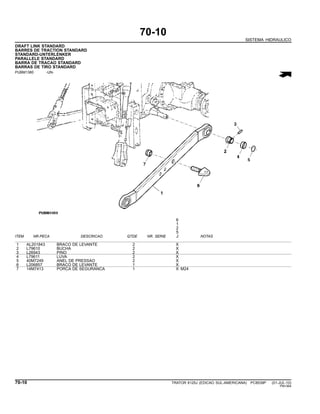 70-10
SISTEMA HIDRAULICO
DRAFT LINK STANDARD
BARRES DE TRACTION STANDARD
STANDARD-UNTERLENKER
PARALLELE STANDARD
BARRA DE TRACAO STANDARD
BARRAS DE TIRO STANDARD
PUBM1360 -UN-
6
1
2
5
ITEM NR.PECA DESCRICAO QTDE NR. SERIE J NOTAS
1 AL201843 BRACO DE LEVANTE 2 X
2 L79610 BUCHA 2 X
3 L26943 PINO 2 X
4 L79611 LUVA 2 X
5 40M7249 ANEL DE PRESSAO 2 X
6 L206857 BRACO DE LEVANTE 1 X
7 14M7413 PORCA DE SEGURANCA 1 X M24
70-10 TRATOR 6125J (EDICAO SUL-AMERICANA) PC8539P (01-JUL-10)
PN=364
 