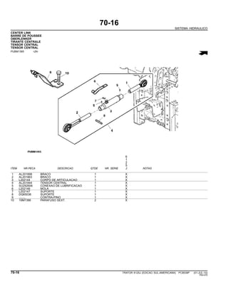 70-16
SISTEMA HIDRAULICO
CENTER LINK
BARRE DE POUSSEE
OBERLENKER
TIRANTE CENTRALE
TENSOR CENTRAL
TENSOR CENTRAL
PUBM1365 -UN-
6
1
2
5
ITEM NR.PECA DESCRICAO QTDE NR. SERIE J NOTAS
1 AL201898 BRACO 1 X
2 AL201863 BRACO 1 X
3 L202144 CORPO DE ARTICULACAO 1 X
4 AL201844 TENSOR CENTRAL 1 X
5 SU292606 CONEXAO DE LUBRIFICACAO 1 X
6 L202146 MOLA 1 X
7 L202147 SUPORTE 1 X
8 DQ65036 SUPORTE 1 X
9 ........ CONTRA-PINO 1 X
10 19M7386 PARAFUSO SEXT. 2 X
70-16 TRATOR 6125J (EDICAO SUL-AMERICANA) PC8539P (01-JUL-10)
PN=370
 
