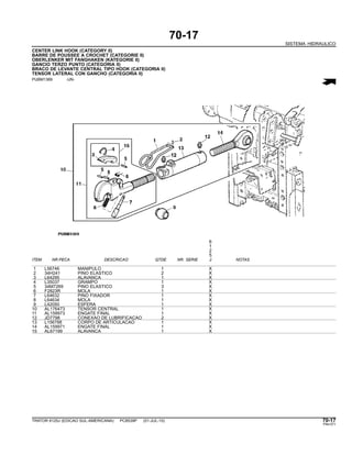70-17
SISTEMA HIDRAULICO
CENTER LINK HOOK (CATEGORY II)
BARRE DE POUSSEE A CROCHET (CATEGORIE II)
OBERLENKER MIT FANGHAKEN (KATEGORIE II)
GANCIO TERZO PUNTO (CATEGORIA II)
BRACO DE LEVANTE CENTRAL TIPO HOOK (CATEGORIA II)
TENSOR LATERAL CON GANCHO (CATEGORIA II)
PUBM1369 -UN-
6
1
2
5
ITEM NR.PECA DESCRICAO QTDE NR. SERIE J NOTAS
1 L56746 MANIPULO 1 X
2 34H241 PINO ELASTICO 2 X
3 L64295 ALAVANCA 1 X
4 L35037 GRAMPO 1 X
5 34M7269 PINO ELASTICO 3 X
6 F2823R MOLA 1 X
7 L64632 PINO FIXADOR 1 X
8 L64634 MOLA 1 X
9 L42050 ESFERA 1 X
10 AL176473 TENSOR CENTRAL 1 X
11 AL159973 ENGATE FINAL 1 X
12 JD7798 CONEXAO DE LUBRIFICACAO 2 X
13 L156788 CORPO DE ARTICULACAO 1 X
14 AL159971 ENGATE FINAL 1 X
15 AL67199 ALAVANCA 1 X
TRATOR 6125J (EDICAO SUL-AMERICANA) PC8539P (01-JUL-10) 70-17
PN=371
 