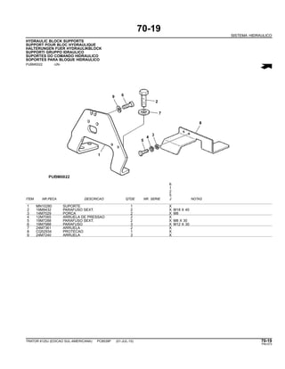 70-19
SISTEMA HIDRAULICO
HYDRAULIC BLOCK SUPPORTS
SUPPORT POUR BLOC HYDRAULIQUE
HALTERUNGEN FUER HYDRAULIKBLOCK
SUPPORTI GRUPPO IDRAULICO
SUPORTES DO COMANDO HIDRAULICO
SOPORTES PARA BLOQUE HIDRAULICO
PUBM0022 -UN-
6
1
2
5
ITEM NR.PECA DESCRICAO QTDE NR. SERIE J NOTAS
1 MN10280 SUPORTE 1 X
2 19M9432 PARAFUSO SEXT. 2 X M18 X 40
3 14M7029 PORCA 2 X M8
4 12M7065 ARRUELA DE PRESSAO 2 X
5 19M7288 PARAFUSO SEXT. 2 X M8 X 30
6 19M7988 PARAFUSO 3 X M12 X 30
7 24M7361 ARRUELA 2 X
8 CQ52934 PROTECAO 1 X
9 24M7240 ARRUELA 3 X
TRATOR 6125J (EDICAO SUL-AMERICANA) PC8539P (01-JUL-10) 70-19
PN=373
 