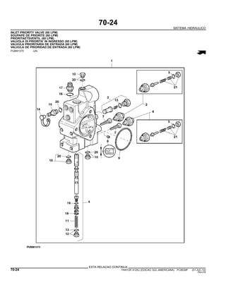 70-24
SISTEMA HIDRAULICO
INLET PRIORITY VALVE (60 LPM)
SOUPAPE DE PRIORITE (60 LPM)
PRIORITAETSVENTIL (60 LPM)
VALVOLA DI PRIORITA’ IN INGRESSO (60 LPM)
VALVULA PRIORITARIA DE ENTRADA (60 LPM)
VALVULA DE PRIORIDAD DE ENTRADA (60 LPM)
PUBM1370 -UN-
ESTA RELACAO CONTINUA
70-24 TRATOR 6125J (EDICAO SUL-AMERICANA) PC8539P (01-JUL-10)
PN=378
 