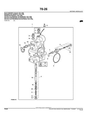 70-26
SISTEMA HIDRAULICO
INLET PRIORITY VALVE (100 LPM)
SOUPAPE DE PRIORITE (100 LPM)
PRIORITAETSVENTIL (100 LPM)
VALVOLA DI PRIORITA’ IN INGRESSO (100 LPM)
VALVULA PRIORITARIA DE ENTRADA (100 LPM)
VALVULA DE PRIORIDAD DE ENTRADA (100 LPM)
PUBM1393 -UN-
ESTA RELACAO CONTINUA
70-26 TRATOR 6125J (EDICAO SUL-AMERICANA) PC8539P (01-JUL-10)
PN=380
 
