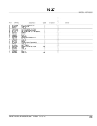 70-27
SISTEMA HIDRAULICO
6
1
2
5
ITEM NR.PECA DESCRICAO QTDE NR. SERIE J NOTAS
1 AL153388 BLOCO DE VALVULAS 1 X
2 61M5002 ADAPTADOR 1 X
3 T77613 ANEL O 1 X
4 RE245952 CARRETEL DE VALVULA 1 X
5 AL115105 VALVULA DE RETENCAO 1 X
6 AL150732 VALVULA DE ALIVIO DE PRESS. 1 X
7 R58832 FILTRO 1 X
8 R95493 DISCO 1 X
9 R95494 ANEL O 1 X
10 RE46684 TAMPAO 1 X
11 R111298 MOLA DE COMPRESSAO 1 X
12 RE49624 TAMPAO 1 X
13 L152324 ANEL O 1 X
14 R77175 CAPA 3 X
15 AL80099 TOMADA ENGATE RAPIDO 3 X
16 T77857 ANEL O 1 X
17 61M5003 ADAPTADOR 1 X
18 RE207825 CARRETEL DE VALVULA AR X
19 R115892 ANEL 1 X
20 51M7041 ANEL O 4 X
21 RE62446 KIT 1 X
22 R79060 ANEL O 1 X
23 R132899 ARRUELA AR X
TRATOR 6125J (EDICAO SUL-AMERICANA) PC8539P (01-JUL-10) 70-27
PN=381
 