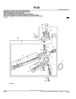 70-28
SISTEMA HIDRAULICO
ROCKSHAFT CONTROL VALVE WITH STEPPERMOTOR
DISTRIBUTEUR DU RELEVAGE ET MOTEUR PAS-A-PAS
KRAFTHEBERVENTIL MIT SCHRITTMOTOR
VALVOLA COMANDO SOLLEVATORE CON STEPPER MOTOR
VALVULA DE CONTROLE DO LEVANTE HIDRAULICO - MOTOR DE PASSO
VALVULA DE CONTROL DEL ELEVADOR HIDRAULICO CON MOTOR DE REGLAJE
PUBM1367 -UN-
ESTA RELACAO CONTINUA
70-28 TRATOR 6125J (EDICAO SUL-AMERICANA) PC8539P (01-JUL-10)
PN=382
 