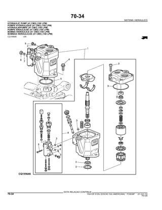70-34
SISTEMA HIDRAULICO
HYDRAULIC PUMP (41 CM3) (100 LPM)
POMPE HYDRAULIQUE (41 CM3) (100 LPM)
HYDRAULIKPUMPE (41 CM3) (100 LPM)
POMPE IDRAULICHE (41 CM3) (100 LPM)
BOMBA HIDRAULICA (41 CM3) (100 LPM)
BOMBAS HIDRAULICAS (41 CM3) (100 LPM)
CQ155646 -UN-
ESTA RELACAO CONTINUA
70-34 TRATOR 6125J (EDICAO SUL-AMERICANA) PC8539P (01-JUL-10)
PN=388
 