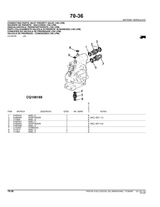 70-36
SISTEMA HIDRAULICO
CONNECTING PARTS, INLET PRIORITY VALVE (100 LPM)
SOUPAPE DE PRIORITE - RACCORDS (100 LPM)
ANSCHLUSSTEILE, PRIORITAETSVENTIL (100 LPM)
PARTI COLLEGAMENTO VALVOLA DI PRIORITA’ IN INGRESSO (100 LPM)
CONEXOES DA VALVULA DE PRIORIDADE (100 LPM)
VALVULA DE PRIORIDAD - CONEXIONES (100 LPM)
CQ156168 -UN-
6
1
2
5
ITEM NR.PECA DESCRICAO QTDE NR. SERIE J NOTAS
1 51M7047 ANEL O 1 X
2 61M5005 ADAPTADOR 1 X INCL KEY 1,3
3 T77858 ANEL O 1 X
4 51M7041 ANEL O 1 X
5 61M5002 ADAPTADOR 1 X INCL KEY 4,8
6 51M7048 ANEL O 1 X
7 L110293 CONEXAO 1 X
8 T77613 ANEL O 2 X
9 T77857 ANEL O 1 X
70-36 TRATOR 6125J (EDICAO SUL-AMERICANA) PC8539P (01-JUL-10)
PN=390
 