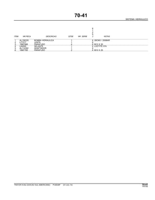 70-41
SISTEMA HIDRAULICO
6
1
2
5
ITEM NR.PECA DESCRICAO QTDE NR. SERIE J NOTAS
1 AL156335 BOMBA HIDRAULICA 1 X 28CM3 / 200BAR
2 L77317 JUNTA 1 X
3 19M7988 PARAFUSO 4 X M12 X 30
4 L64500 SELANTE 1 X LOCTITE 574
5 AL114392 ADAPTADOR 1 X
6 19M7785 PARAFUSO 2 X M10 X 25
TRATOR 6125J (EDICAO SUL-AMERICANA) PC8539P (01-JUL-10) 70-41
PN=395
 