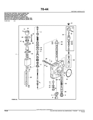 70-44
SISTEMA HIDRAULICO
SELECTIVE CONTROL VALVE (SERIE 300)
DISTRIBUTEUR AUXILIARE (SERIE 300)
ZUSATZSTEUERGERAET (SERIE 300)
DISTRIBUTORE IDRAULICO (SERIE 300)
VALVULA DE CONTROLE REMOTO (SERIE 300)
VALVULA DE MANDO A DISTANCIA (SERIE 300)
PUBM1486 -UN-
ESTA RELACAO CONTINUA
70-44 TRATOR 6125J (EDICAO SUL-AMERICANA) PC8539P (01-JUL-10)
PN=398
 