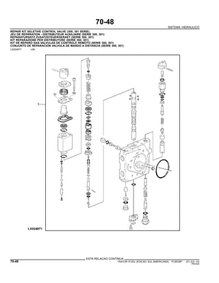 70-48
SISTEMA HIDRAULICO
REPAIR KIT SELETIVE CONTROL VALVE (300, 301 SERIE)
JEU DE REPARATION - DISTRIBUTEUR AUXILIAIRE (SERIE 300, 301)
REPARATURSATZ ZUSATZSTEUERGERAET (SERIE 300, 301)
KIT REPARAZIONE PER DISTRIBUTORE (SERIE 300, 301)
KIT DE REPARO DAS VALVULAS DE CONTROLE REMOTO (SERIE 300, 301)
CONJUNTO DE REPARACION VALVULA DE MANDO A DISTANCIA (SERIE 300, 301)
LX024971 -UN-
ESTA RELACAO CONTINUA
70-48 TRATOR 6125J (EDICAO SUL-AMERICANA) PC8539P (01-JUL-10)
PN=402
 