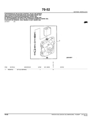 70-52
SISTEMA HIDRAULICO
CONVERSION KIT SELECTIVE CONTROL VALVE (300 SERIES)
JEU D’ADAPTATION DISTRIBUTEUR AUXILIAIRE (SERIE 300)
UMRUESTSATZ ZUSATZSTEUERGERAET (SERIE 300)
KIT MODIFICAZIONE DISTRIBUTORE IDRAULICO (SERIE 300)
KIT DE CONVERSAO DA VALVULA DE CONTROLE REMOTO (SERIE 300)
CONJUNTO DE MODIFIC. VALV. MANDO A DIST. (SERIE 300)
LX015977 -UN-
6
1
2
5
ITEM NR.PECA DESCRICAO QTDE NR. SERIE J NOTAS
1 RE69703 KIT DO REPARO 1 X
70-52 TRATOR 6125J (EDICAO SUL-AMERICANA) PC8539P (01-JUL-10)
PN=406
 