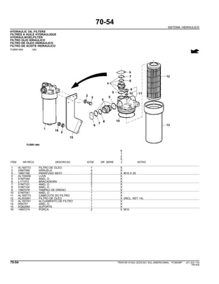 70-54
SISTEMA HIDRAULICO
HYDRAULIC OIL FILTERS
FILTRES A HUILE HYDRAULIQUE
HYDRAULIKOELFILTER
FILTRO OLIO IDRAULICO
FILTRO DE OLEO HIDRAULICO
FILTRO DE ACEITE HIDRAULICO
PUBM1484 -UN-
6
1
2
5
ITEM NR.PECA DESCRICAO QTDE NR. SERIE J NOTAS
1 AL160772 FILTRO DE OLEO 1 X
2 24M7096 ARRUELA 4 X
3 19M7166 PARAFUSO SEXT. 2 X M10 X 20
4 AL155008 LUVA 2 X
5 51M7048 ANEL O 2 X
6 L171572 BRACADEIRA 2 X
7 51M7101 ANEL O 2 X
8 51M7100 ANEL O 1 X
9 15M7076 TAMPAO DE DRENO 1 X
10 51M7041 ANEL O 1 X
11 AL160773 CABECOTE DO FILTRO 1 X
12 AL203061 FILTRO DE OLEO 1 X (INCL. KEY 14)
13 AL160761 ALOJAMENTO DE FILTRO 1 X
14 R56757 ANEL O 1 X
15 DQ62060 SUPORTE 1 X
16 14M7274 PORCA 2 X M10
70-54 TRATOR 6125J (EDICAO SUL-AMERICANA) PC8539P (01-JUL-10)
PN=408
 