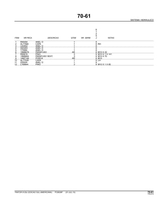 70-61
SISTEMA HIDRAULICO
6
1
2
5
ITEM NR.PECA DESCRICAO QTDE NR. SERIE J NOTAS
1 R95494 ANEL O 1 X
2 AL77680 CAPA 1 X RH
3 U42902 ANEL O 1 X
4 H63283 ANEL O 1 X
5 T75984 ANEL O 1 X
6 19M8678 PARAFUSO AR X M10 X 22
7 R95616 PINO 3 X M10 X 1 X 141
8 19M8664 PARAFUSO SEXT. 3 X M10 X 70
9 14M7148 PORCA AR X M10
10 AL77028 CAPA 1 X LH
11 Z29304 ANEL O 1 X
12 L169844 PINO 3 X M10 X 1 X 85
TRATOR 6125J (EDICAO SUL-AMERICANA) PC8539P (01-JUL-10) 70-61
PN=415
 