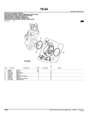 70-64
SISTEMA HIDRAULICO
HYDRAULIC CONTROL SPACER
BLOC D’ECARTEMENT POUR COMMANDE HYDRAULIQUE
DISTANZBLOCK FUER HYDRAULIKSTEUERUNG
DISTANZIATORE COMANDO IDRAULICO
ESPACADOR DO COMANDO HIDRAULICO
ESPACIADOR DE SISTEMA CONTROL HIDRAULICO
CQ302459 -UN-
6
1
2
5
ITEM NR.PECA DESCRICAO QTDE NR. SERIE J NOTAS
1 R95494 ANEL O AR X
2 R95493 DISCO AR X
3 AL117977 PARAFUSO 1 X
4 51M7052 ANEL O 1 X
5 51M7045 ANEL O 1 X
6 15M7077 TAMPAO DE DRENO 2 X
7 51M7041 ANEL O 1 X
8 15M7076 TAMPAO DE DRENO 1 X
9 AL161388 ESPACADOR 1 X
70-64 TRATOR 6125J (EDICAO SUL-AMERICANA) PC8539P (01-JUL-10)
PN=418
 