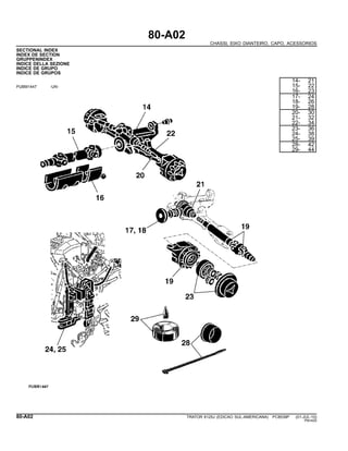 80-A02
CHASSI, EIXO DIANTEIRO, CAPO, ACESSORIOS
SECTIONAL INDEX
INDEX DE SECTION
GRUPPENINDEX
INDICE DELLA SEZIONE
INDICE DE GRUPO
INDICE DE GRUPOS
PUBM1447 -UN-
14- 21
15- 22
16- 23
17- 24
18- 26
19- 28
20- 30
21- 32
22- 34
23- 36
24- 38
25- 39
28- 42
29- 44
80-A02 TRATOR 6125J (EDICAO SUL-AMERICANA) PC8539P (01-JUL-10)
PN=420
 