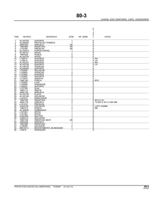 80-3
CHASSI, EIXO DIANTEIRO, CAPO, ACESSORIOS
6
1
2
5
ITEM NR.PECA DESCRICAO QTDE NR. SERIE J NOTAS
1 AL162705 SUPORTE 1 X
2 AL204824 PROTECAO TERMICA 1 X
3 24M7055 ARRUELA AR X
4 19M7865 PARAFUSO AR X
5 L153768 PRESILHA AR X
6 AL154573 PORTA-FUSIVEL 1 X
7 AL162701 APOIO 1 X
8 14M7029 PORCA 4 X
9 AL162703 APOIO 4 X
10 L159014 SUPORTE 1 X RH
11 L159015 SUPORTE 1 X LH
12 AL162727 SUPORTE 1 X RH
13 AL162728 SUPORTE 1 X LH
14 AL158152 VEDACAO 1 X
15 AL204825 SUPORTE 1 X
16 L152660 ISOLADOR 1 X
17 L152663 VEDACAO 2 X
18 L157826 SUPORTE 2 X
19 L153842 SUPORTE 1 X
20 L173476 GANCHO 1 X
21 14M7140 PORCA 2 X M10
22 L155965 LUVA 2 X
23 L155966 PASSADOR 2 X
24 L169323 SUPORTE 2 X
25 L157769 GUIA 2 X
26 16M7114 REBITE 4 X
27 24M7139 ARRUELA 4 X
28 AL162732 PLACA 1 X
29 AL163194 ISOLADOR 1 X
30 L167473 ESPACADOR 1 X
31 19M7785 PARAFUSO 4 X M10 X 25
32 24M7178 ARRUELA 4 X 10.500 X 30 X 2.500 MM
33 L101519 PRESILHA 1 X
34 CQ04738 ISOLADOR 1 X LGTH 322MM
35 14M7273 PORCA 4 X M8
36 AL164643 DOBRADICA 1 X
37 L167363 APOIO 1 X
38 L167364 APOIO 1 X
39 CQ61655 ADUTOR 1 X
40 CQ62312 ISOLADOR 1 X
41 19M7166 PARAFUSO SEXT. AR X
42 24M7028 ARRUELA 1 X
43 19M7866 PARAFUSO 1 X
44 L158288 ISOLADOR 2 X
45 MN10413 REVESTIMENTO, BLINDAGEM 1 X
46 L79919 PASSADOR 1 X
TRATOR 6125J (EDICAO SUL-AMERICANA) PC8539P (01-JUL-10) 80-3
PN=423
 