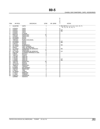 80-5
CHASSI, EIXO DIANTEIRO, CAPO, ACESSORIOS
6
1
2
5
ITEM NR.PECA DESCRICAO QTDE NR. SERIE J NOTAS
1 AL202769 CAPO 1 X INC KEYS 2, 3, 4, 5, 6, 7, 8, 9, 10, 11,
12, 13, 14, 15, 16, 17
2 L203439 CAPO 1 X
3 L203441 CAPO 1 X LH
4 L203440 CAPO 1 X RH
5 L203442 CAPO 1 X
6 L203443 FLANGE 1 X
7 R263120 PARAFUSO 30 X
8 L203490 PARAFUSO 8 X
9 AL203444 APOIO 1 X
10 AL203843 APOIO 1 X
11 14M7233 PORCA SOLDAVEL 2 X
12 AL203634 APOIO 1 X LH
13 AL203635 APOIO 1 X RH
14 L204116 APOIO 1 X
15 AL164643 DOBRADICA 2 X RH
16 AL157407 PINO FIXADOR 1 X
17 R30437 ANEL DE PRESSAO 2 X
18 AL174453 VENEZIANA DE AERACAO 1 X RH
19 37M7179 PARAFUSO 18 X
20 AL174454 VENEZIANA DE AERACAO 1 X LH
21 DQ61508 CILINDRO OPERADO A GAS 2 X
22 L78979 ROTULA 2 X
23 14M7273 PORCA 4 X
24 L157399 GRELHA 1 X
25 L155183 GRELHA 1 X
26 L155599 GRELHA 1 X LH
27 L155598 GRELHA 1 X RH
28 37M7240 PARAFUSO 26 X
29 16M7119 REBITE 8 X
30 AL157575 ENGATE 1 X
31 19M8703 PARAFUSO 2 X
32 L153536 TIRANTE 1 X
33 R169906 MECANISMO 1 X
34 37M7181 PARAFUSO 2 X
35 L156573 TIRA 1 X
36 AL156954 CORDA 1 X
37 L175019 EMBLEMA 1 X
38 L111800 TOMADA 2 X
39 CQ62315 PASSADOR 2 X
.. L200689 ADESIVO 1 X
TRATOR 6125J (EDICAO SUL-AMERICANA) PC8539P (01-JUL-10) 80-5
PN=425
 
