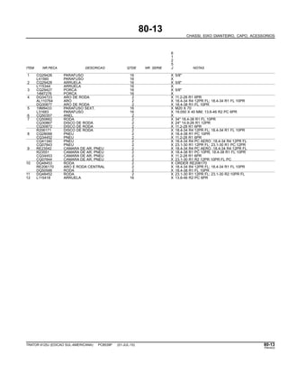 80-13
CHASSI, EIXO DIANTEIRO, CAPO, ACESSORIOS
6
1
2
5
ITEM NR.PECA DESCRICAO QTDE NR. SERIE J NOTAS
1 CQ29426 PARAFUSO 16 X 5/8"
L41560 PARAFUSO 16 X
2 CQ29428 ARRUELA 16 X 5/8"
L115344 ARRUELA 16 X
3 CQ29427 PORCA 16 X 5/8"
14M7276 PORCA 16 X
4 DQ34723 ARO DE RODA 2 X 11.2-28 R1 6PR
AL110764 ARO 2 X 18.4-34 R4 12PR FL; 18.4-34 R1 FL 10PR
DQ30877 ARO DE RODA 2 X 18.4-38 R1 FL 10PR
5 19M9433 PARAFUSO SEXT. 16 X M20 X 70
L31683 PARAFUSO 16 X 19.050 X 40 MM, 13.6-46 R2 PC 6PR
6 CQ50357 ANEL 2 X
7 CQ50662 RODA 2 X 34" 18.4-38 R1 FL 10PR
CQ30867 DISCO DE RODA 2 X 24" 14.9-26 R1 12PR
CQ30872 DISCO DE RODA 2 X 11.2-28 R1 6PR
R206171 DISCO DE RODA 2 X 18.4-34 R4 12PR FL; 18.4-34 R1 FL 10PR
8 CQ28088 PNEU 2 X 18.4-38 R1 PC 10PR
CQ34452 PNEU 2 X 11.2-28 R1 6PR
CQ41340 PNEU 2 X 18.4-34 R4 PC AERO ;18.4-34 R4 12PR FL
CQ07843 PNEU 2 X 23.1-30 R1 12PR FL; 23.1-30 R1 PC 12PR
9 RE23542 CAMARA DE AR, PNEU 2 X 18.4-34 R4 PC AERO ;18.4-34 R4 12PR FL
R23551 CAMARA DE AR, PNEU 2 X 18.4-38 R1 PC 10PR; 18.4-38 R1 FL 10PR
CQ34453 CAMARA DE AR, PNEU 2 X 11.2-28 R1 6PR
CQ07844 CAMARA DE AR, PNEU 2 X 23.1-30 R1 R2 12PR 10PR FL PC
10 DQ48453 RODA 2 X ORDER RE206170
RE206170 ARO E RODA CENTRAL 2 X 18.4-34 R4 12PR FL; 18.4-34 R1 FL 10PR
DQ50588 RODA 2 X 18.4-38 R1 FL 10PR
11 DQ48452 RODA 2 X 23.1-30 R1 12PR FL; 23.1-30 R2 10PR FL
12 L115418 ARRUELA 16 X 13.6-46 R2 PC 6PR
TRATOR 6125J (EDICAO SUL-AMERICANA) PC8539P (01-JUL-10) 80-13
PN=433
 