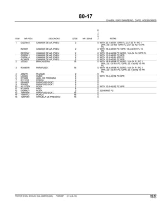 80-17
CHASSI, EIXO DIANTEIRO, CAPO, ACESSORIOS
6
1
2
5
ITEM NR.PECA DESCRICAO QTDE NR. SERIE J NOTAS
1 CQ07844 CAMARA DE AR, PNEU 2 X WITH 23.1-30 R1 12PR FL; 23.1-30 R1 PC 1
2PR; 23.1-30 R2 10PR FL; 23.1-30 R2 10 PR
PC
R23551 CAMARA DE AR, PNEU 2 X WITH 18.4-38 R1 PC 10PR; 18.4-38 R1 FL 10
PR
RE23542 CAMARA DE AR, PNEU 2 X WITH 18.4-34 R4 PC AERO; 18.4-34 R4 12PR FL
CQ25621 CAMARA DE AR, PNEU 2 X WITH 13.6-38 R1 PC 6PR
CQ25614 CAMARA DE AR, PNEU 2 X WITH 15.5-38 R1 6PR PC
AL39876 CAMARA DE AR, PNEU 2 X WITH 13.6-46 R2 PC 6PR
2 J53262 BRACADEIRA 16 X WITH 18.4-34 R4 PC AERO; 18.4-34 R1 PC 1
0PR; 23.1-30 R1 PC 12PR; 23.1-30 R2 10 PR
PC
3 R34801R PARAFUSO 16 X WITH 18.4-34 R4 PC AERO; 18.4-34 R1 PC 1
0PR; 23.1-30 R1 PC 12PR; 23.1-30 R2 10 PR
PC
4 J55278 PLUGUE 2 X
5 L34029 CUBO 2 X WITH 13.6-46 R2 PC 6PR
6 R73380 ANEL DE PRESSAO 2 X
7 R111010 PORCA 4 X
8 08H4419 PARAFUSO SEXT. 6 X
9 R58303 PARAFUSO SEXT. 6 X
10 AL157374 RODA 2 X WITH 13.6-46 R2 PC 6PR
11 R125475 PINO 6 X
12 DQ46621 RODA 2 X 320/90R50 PC
13 19M7609 PARAFUSO SEXT. 16 X
14 14M7142 PORCA 16 X
15 12M7069 ARRUELA DE PRESSAO 16 X
TRATOR 6125J (EDICAO SUL-AMERICANA) PC8539P (01-JUL-10) 80-17
PN=437
 